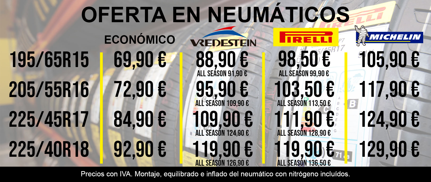 PROMO NEUMATICOS